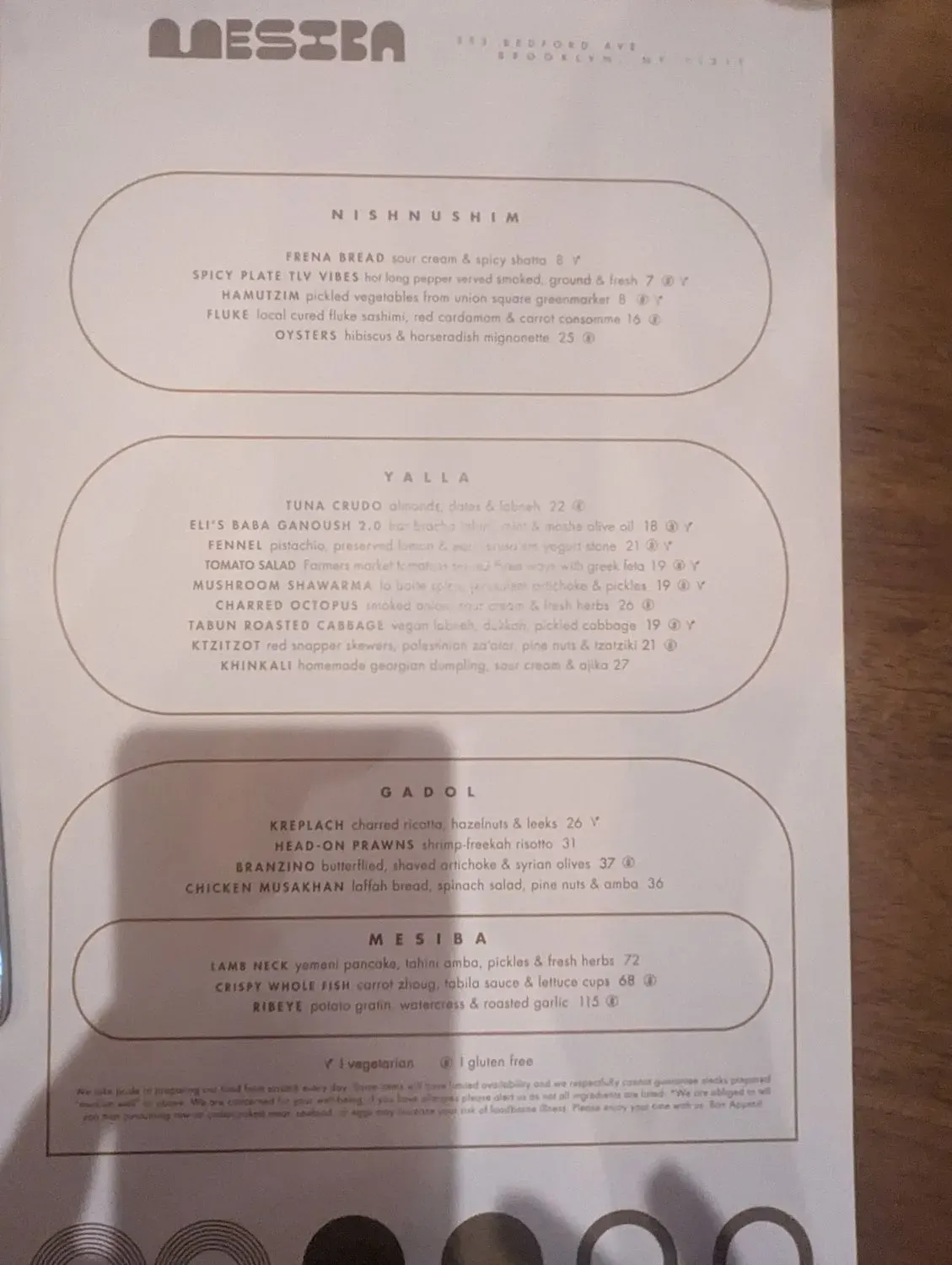 Menu 6