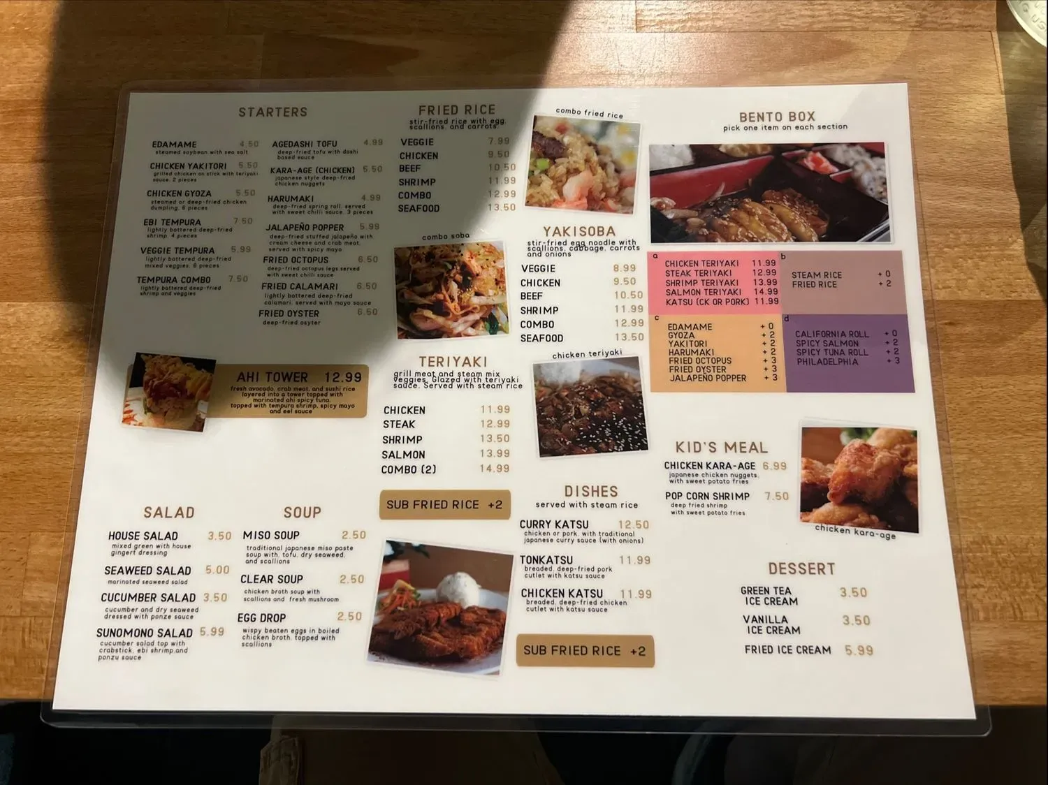 Menu 4