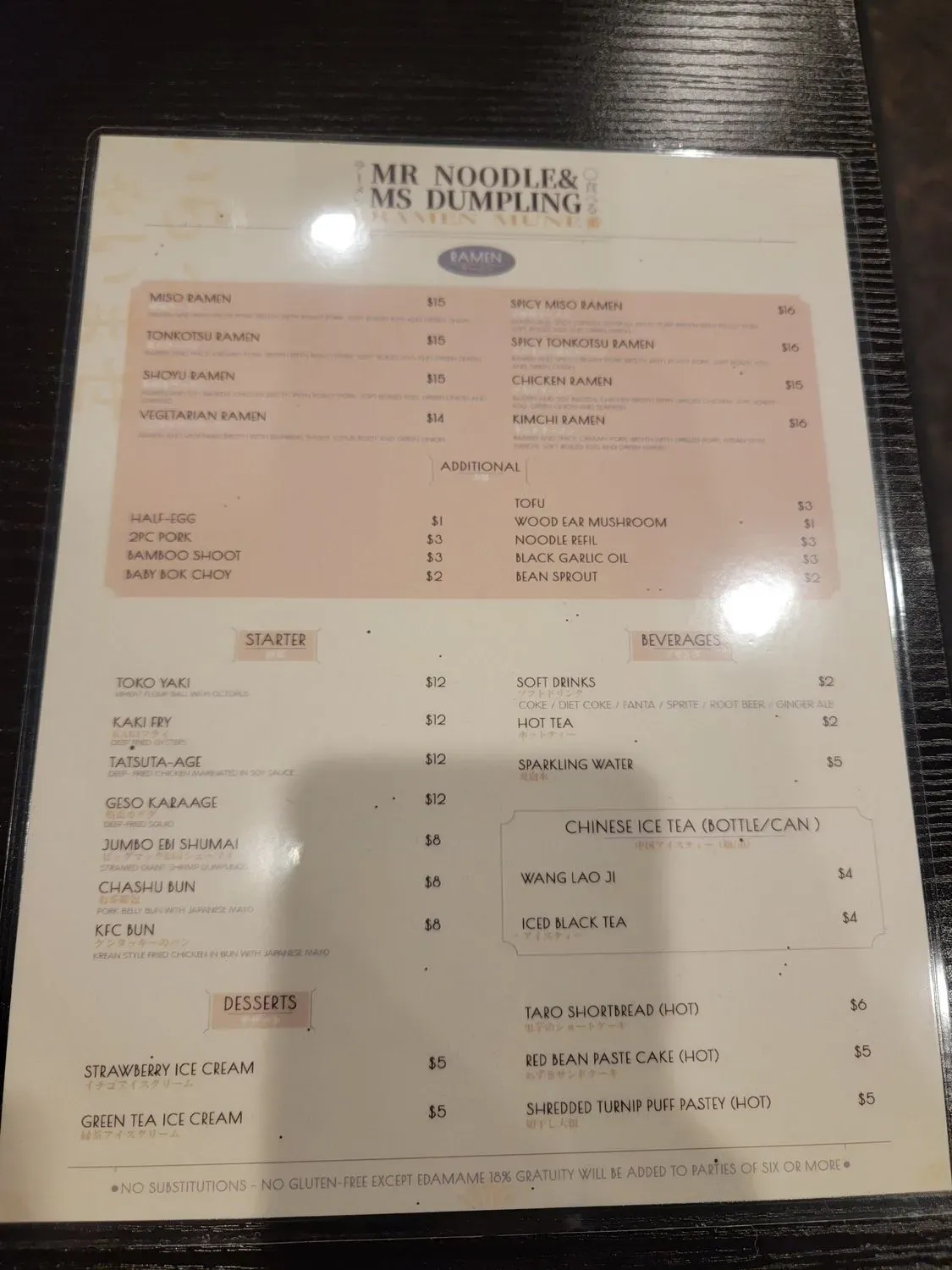 Menu 4