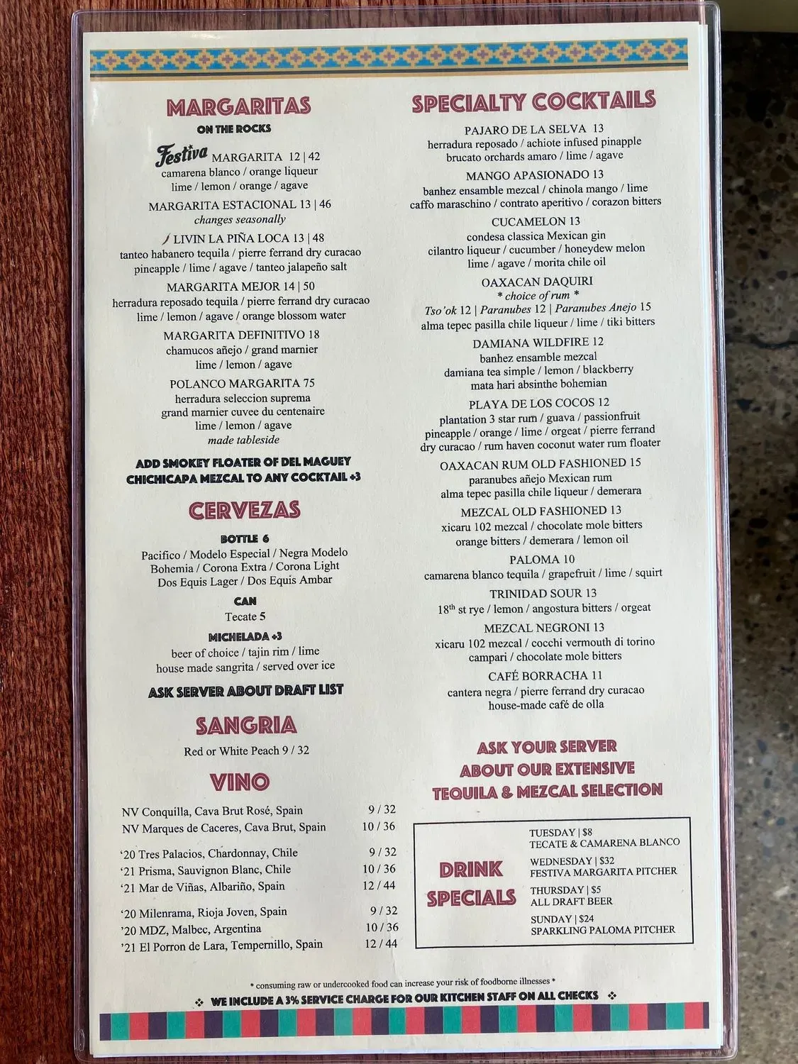 Menu 4