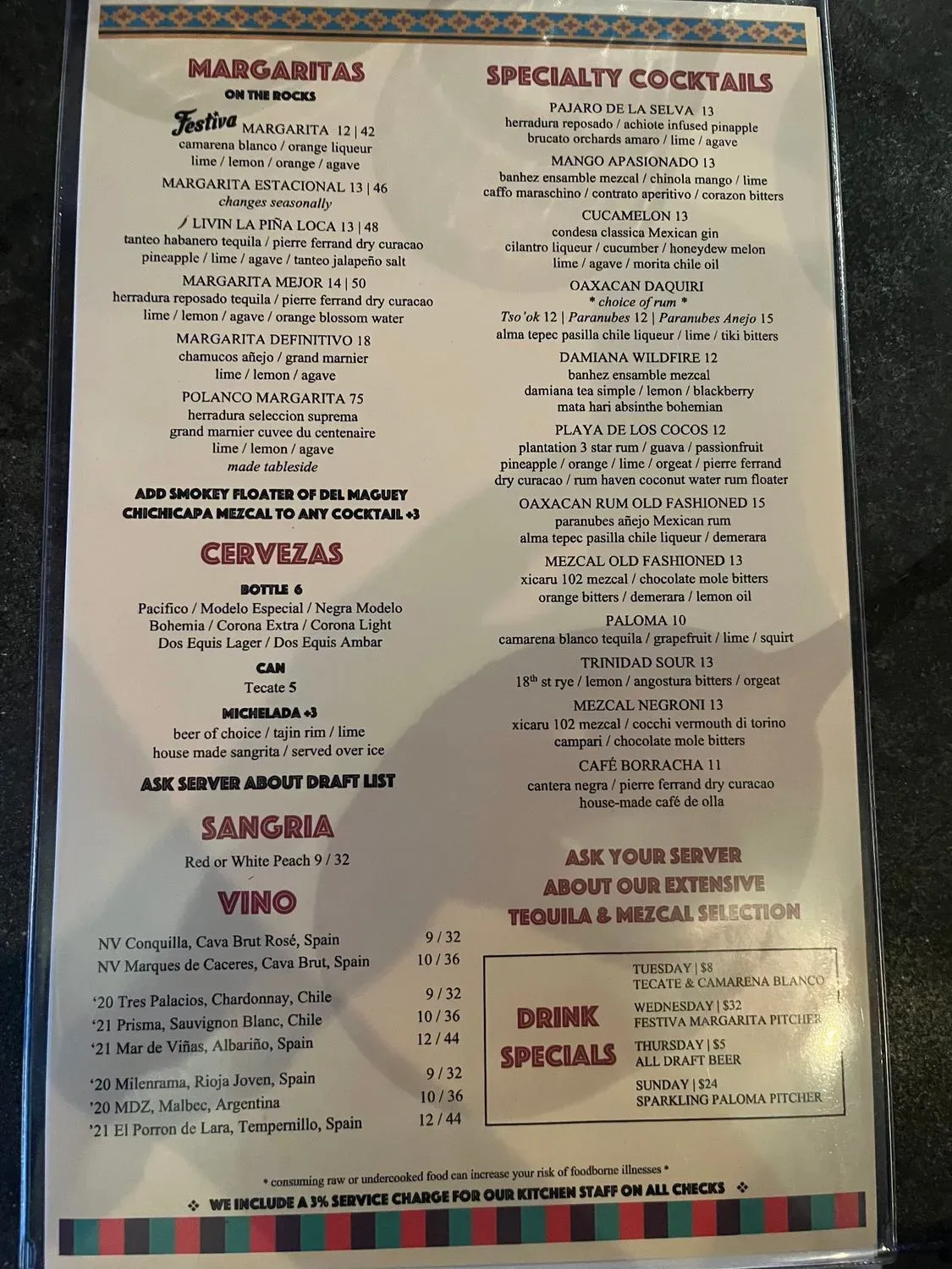 Menu 5