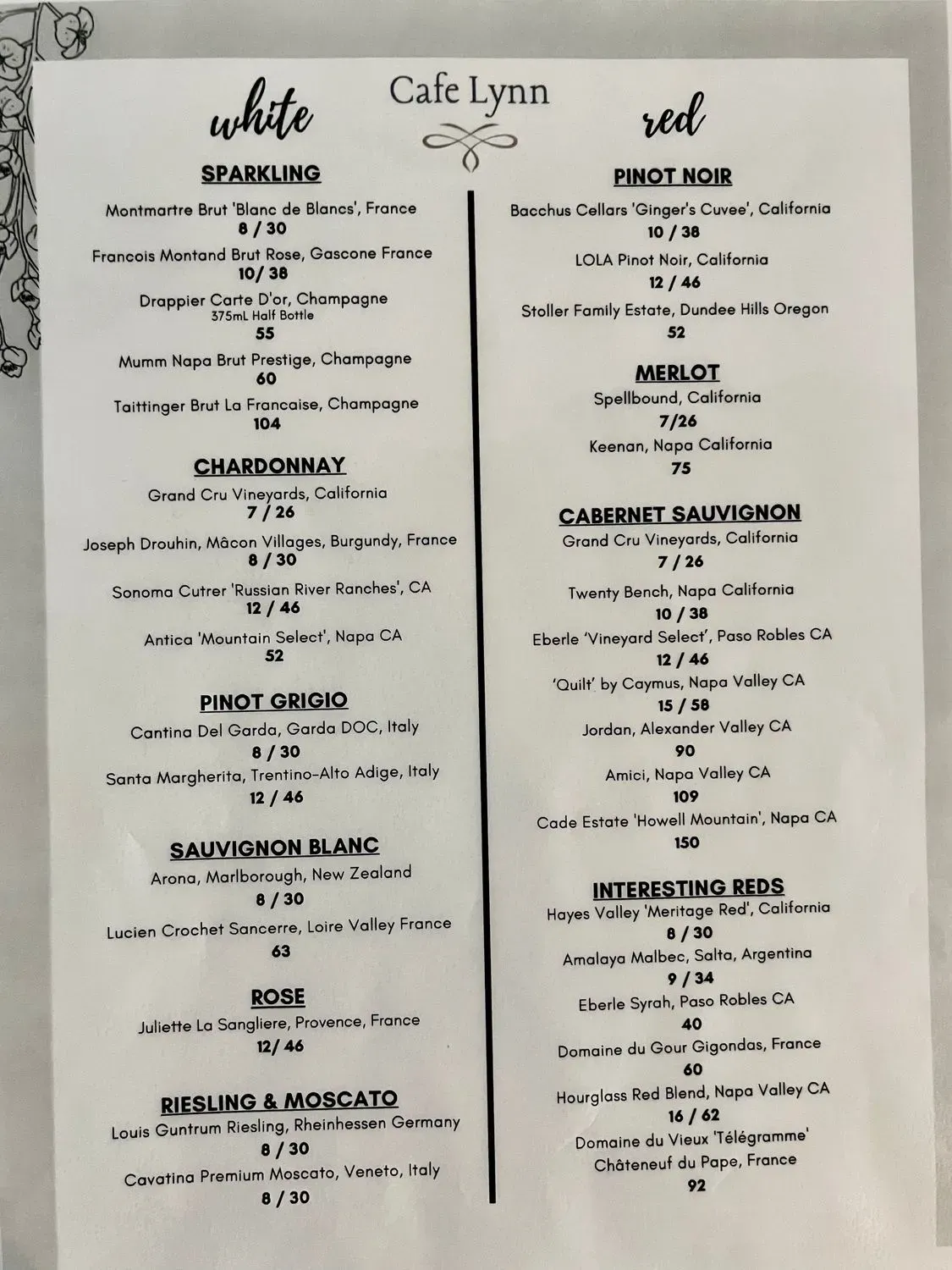 Menu 2