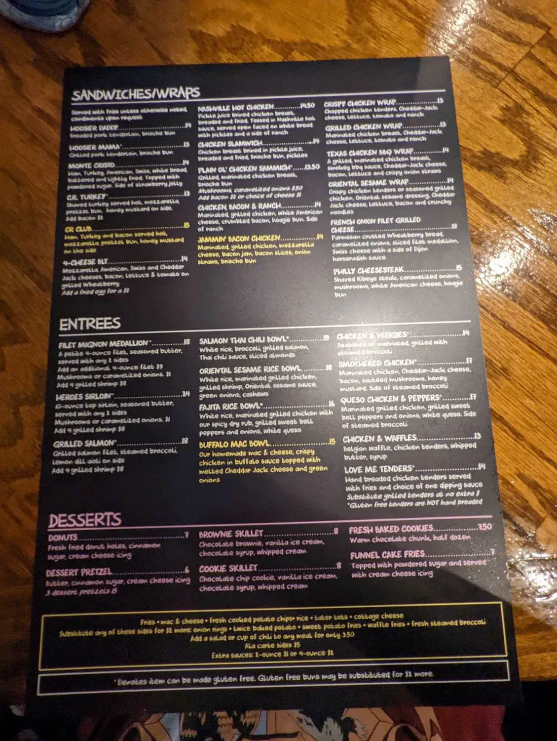 Menu 2