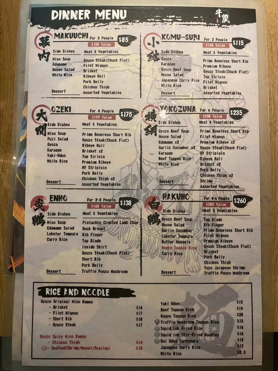 Menu 5