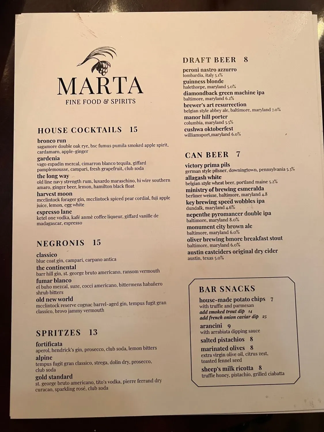 Menu 2