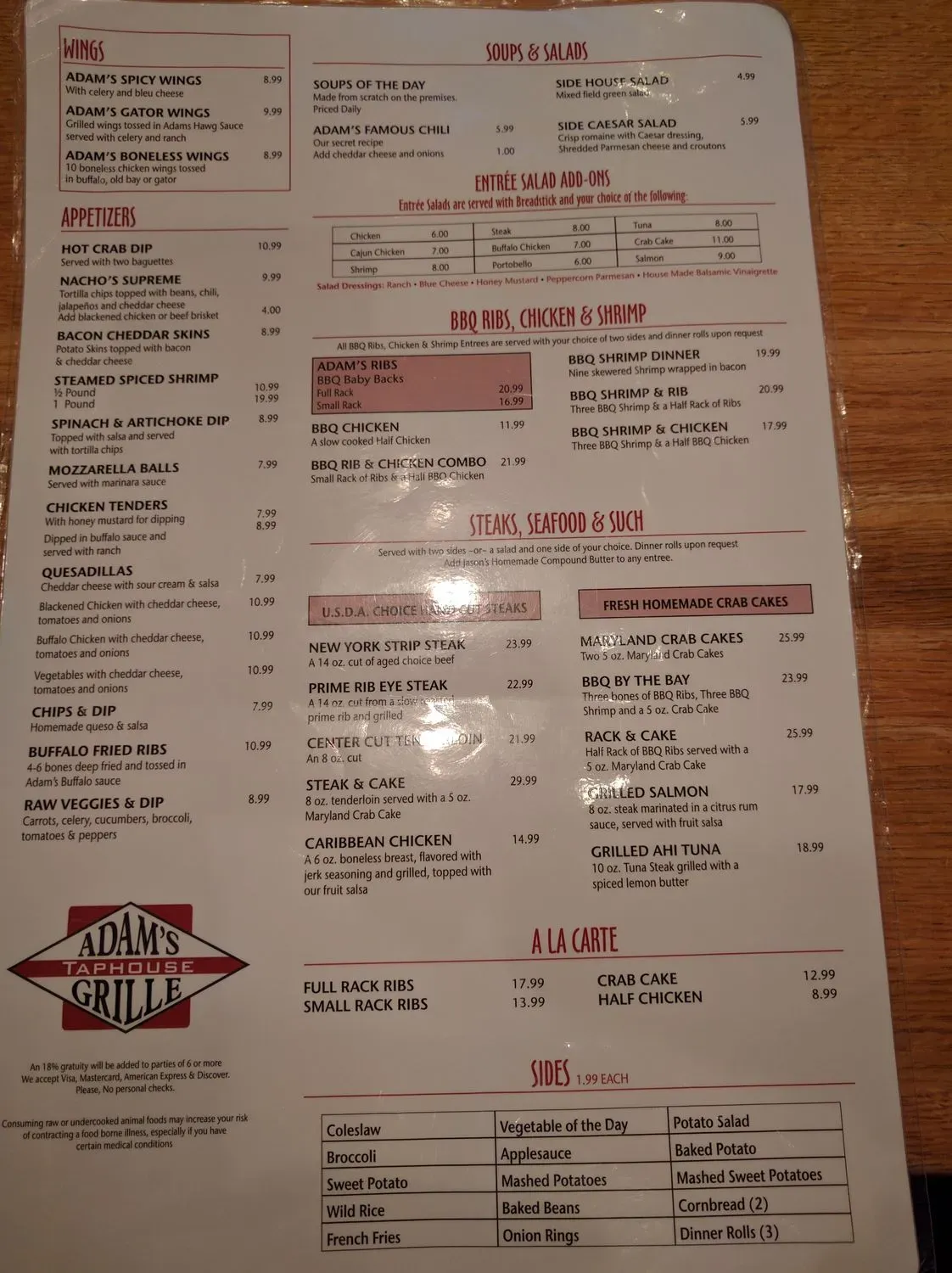 Menu 4