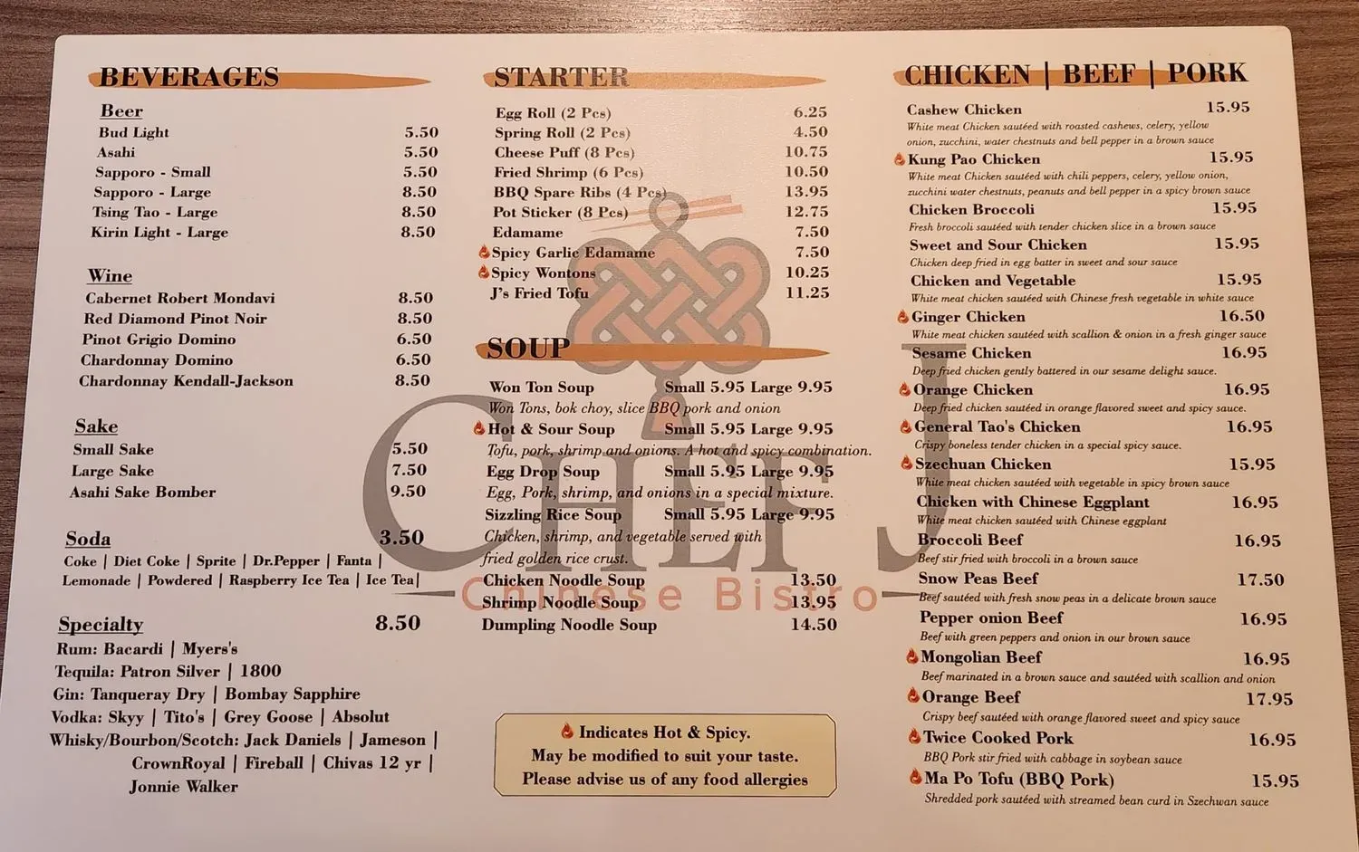 Menu 6