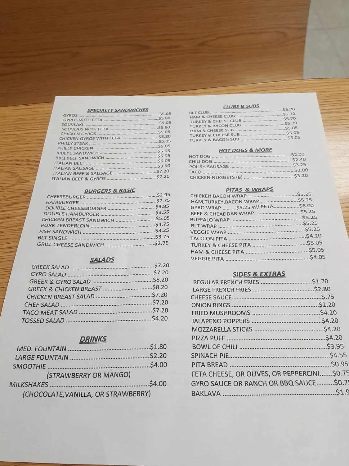 Menu 4