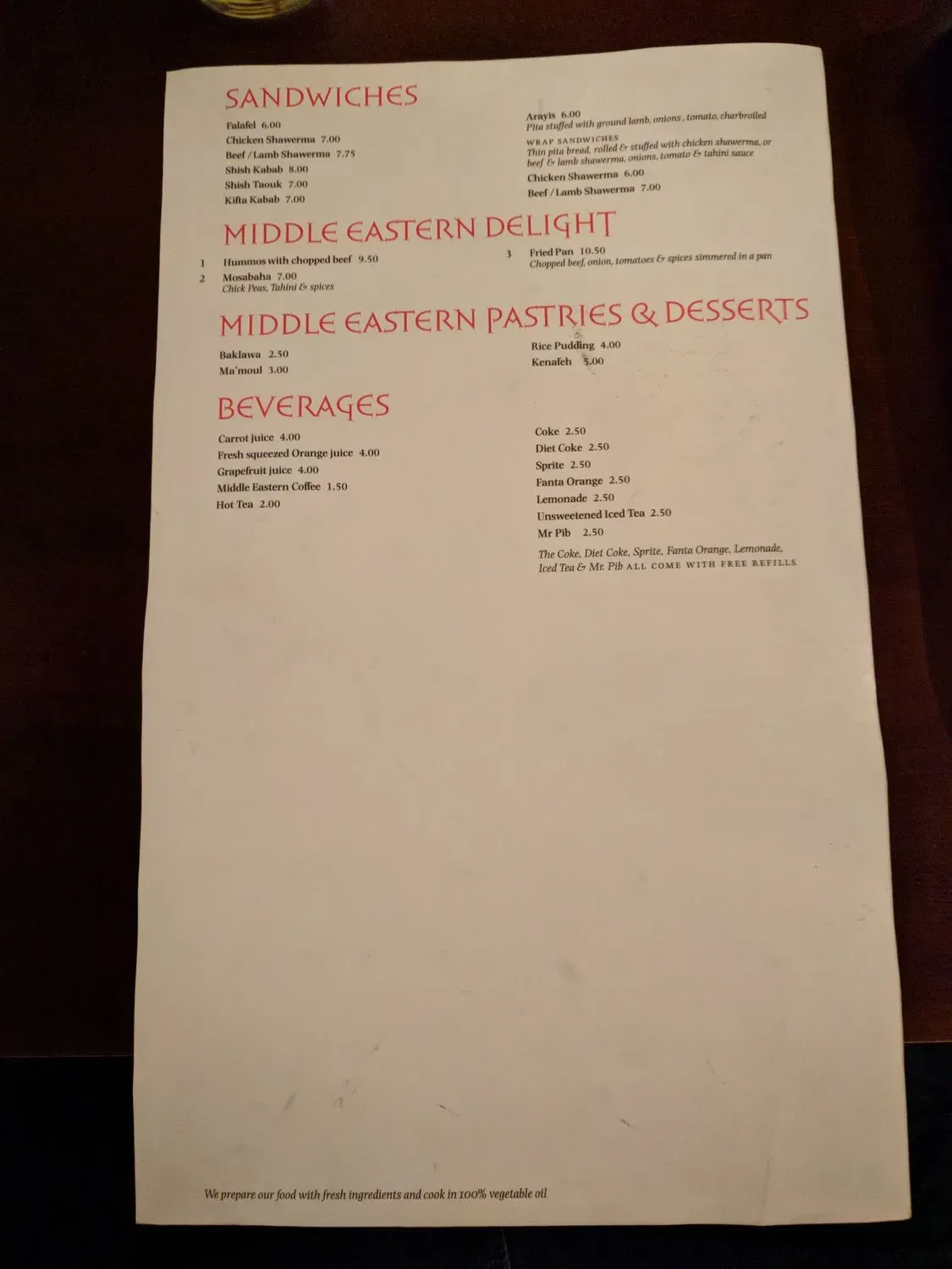 Menu 4