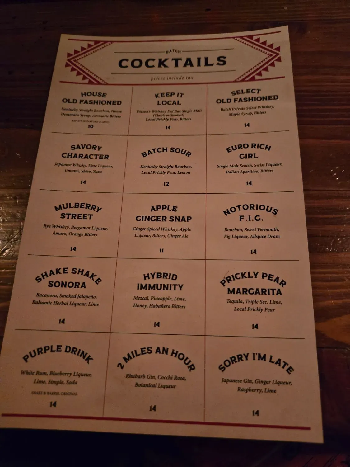 Menu 5