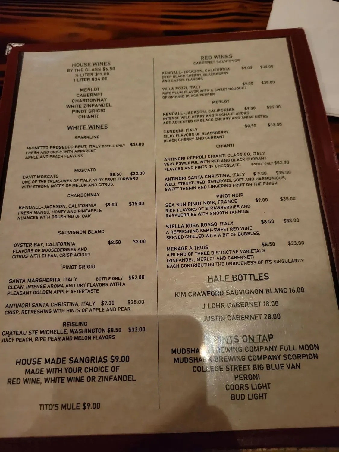 Menu 4