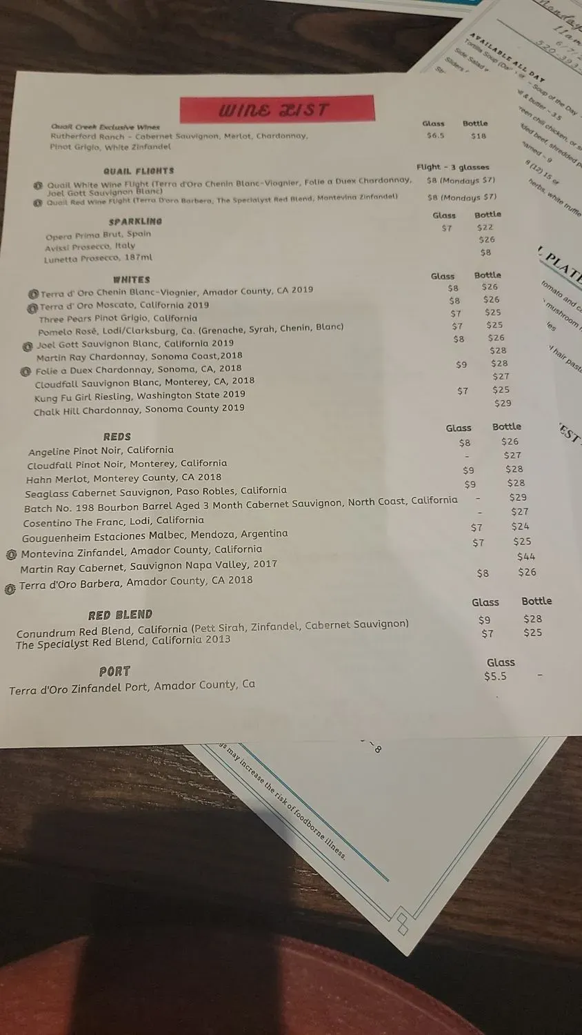 Menu 4
