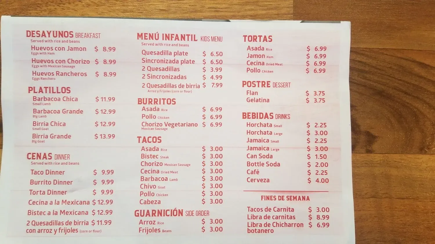 Menu 2