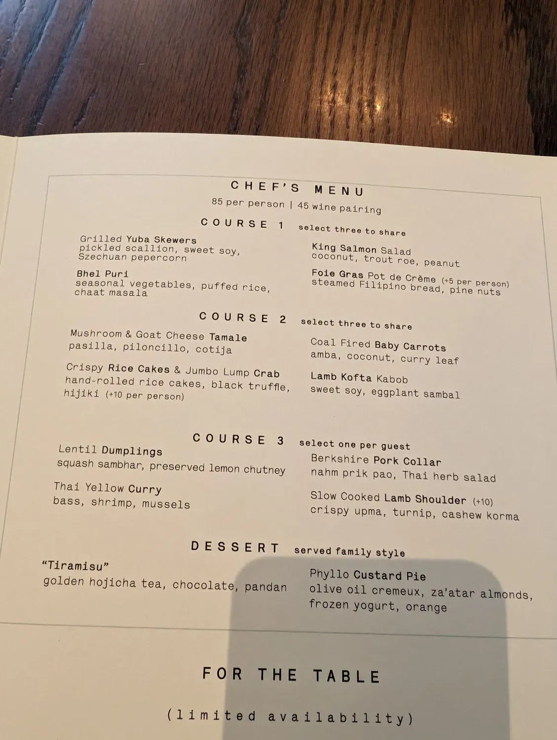 Menu 2