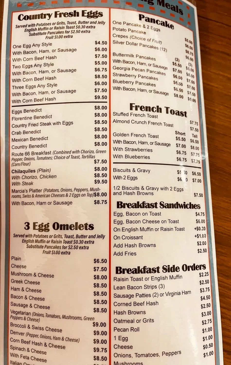 Menu 4