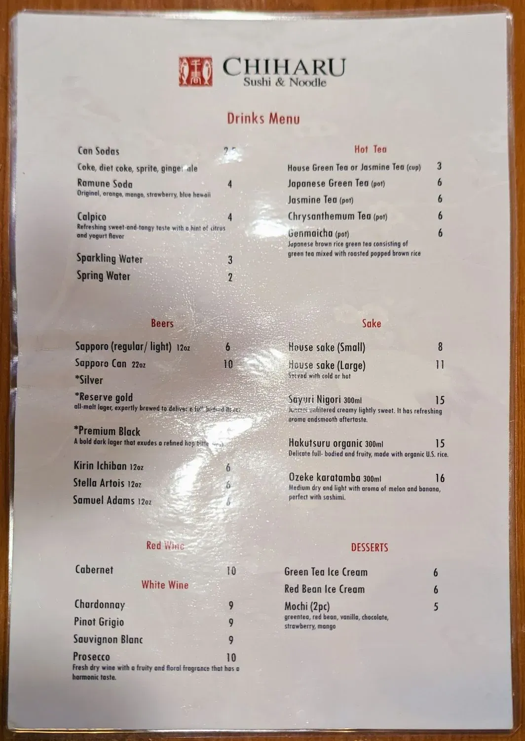 Menu 4