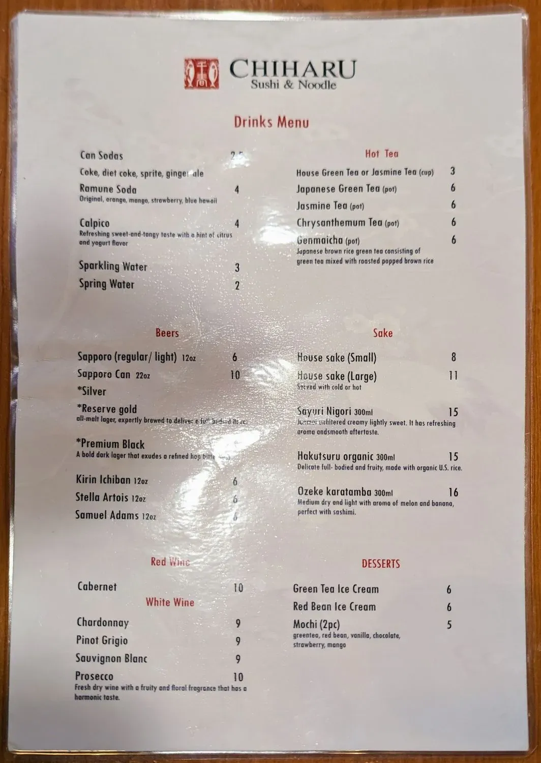 Menu 4