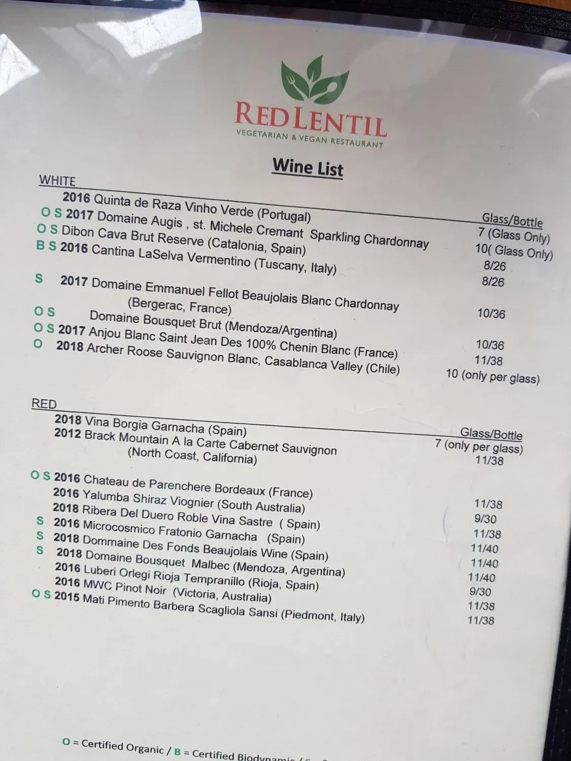 Menu 6