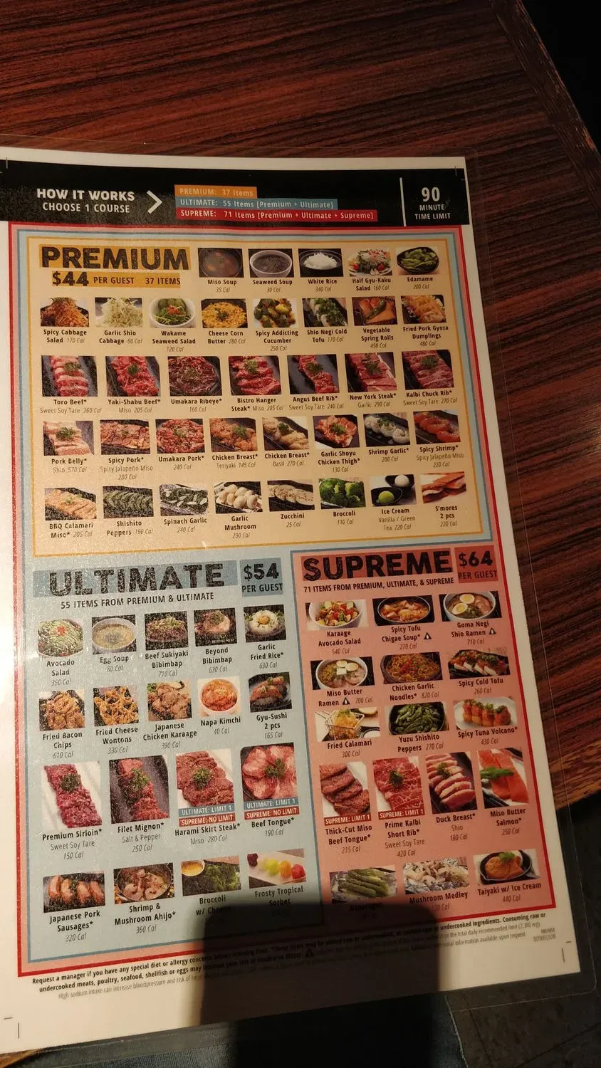 Menu 4