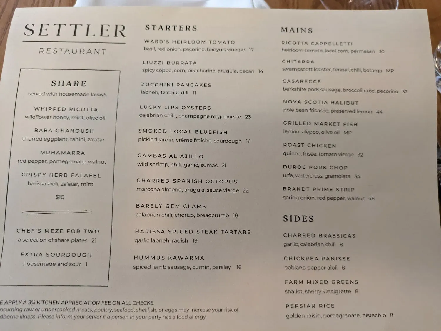 Menu 4