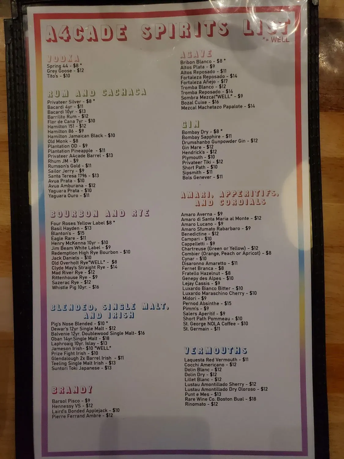 Menu 4