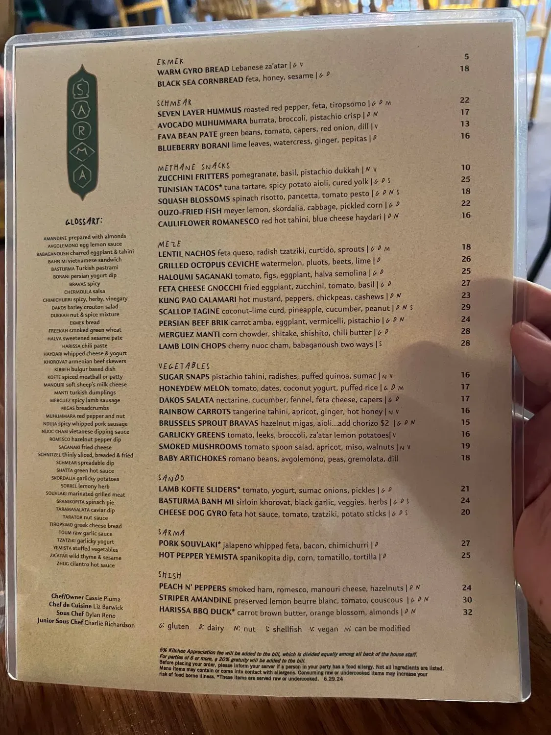 Menu 4