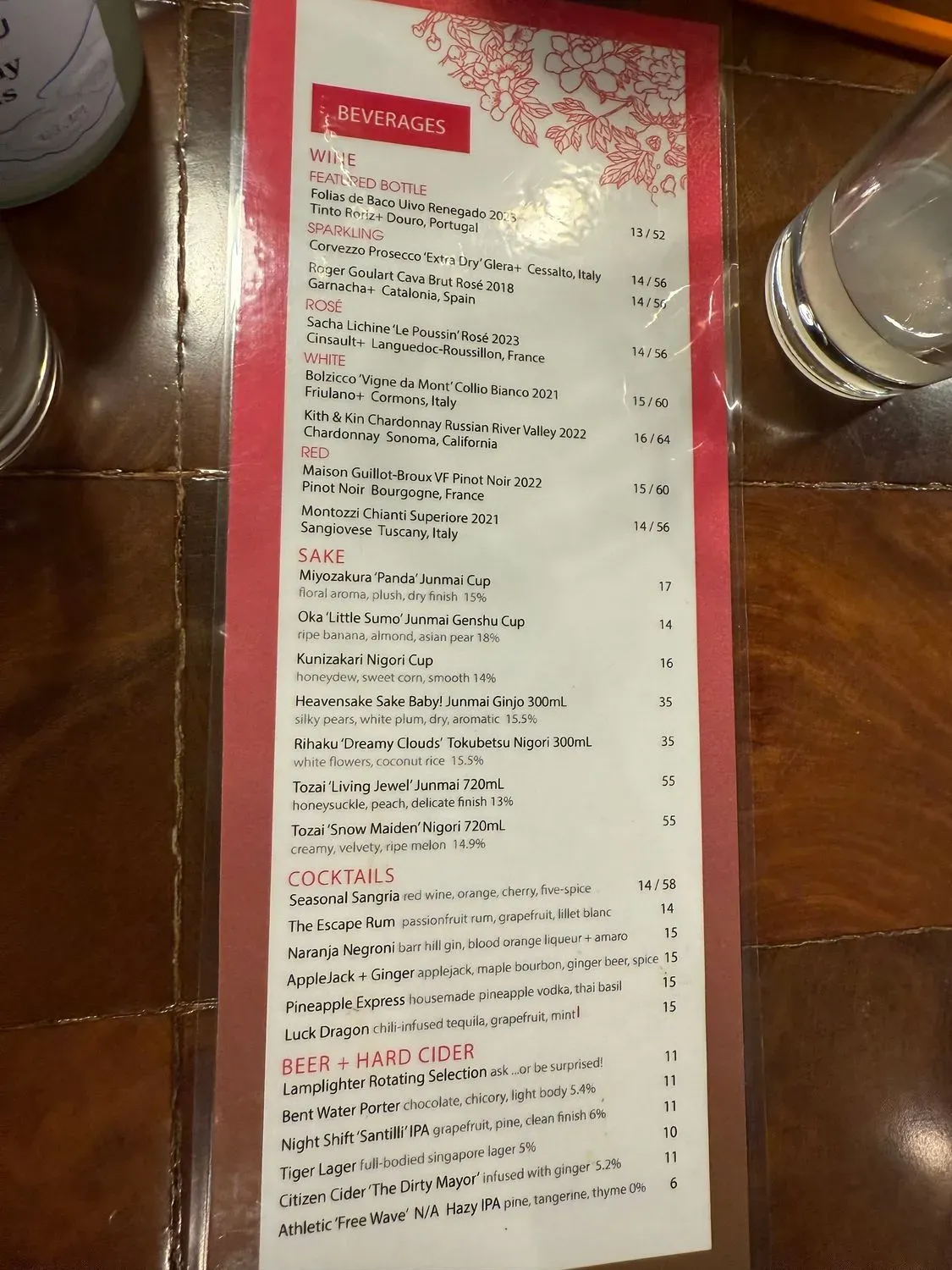 Menu 4