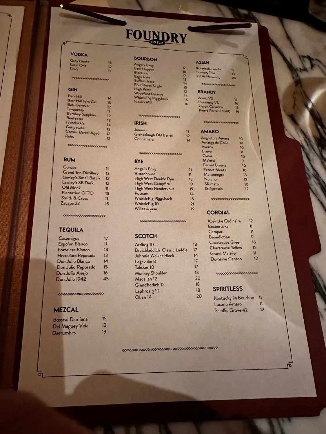 Menu 6