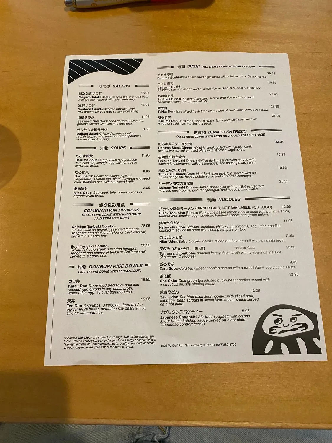 Menu 4