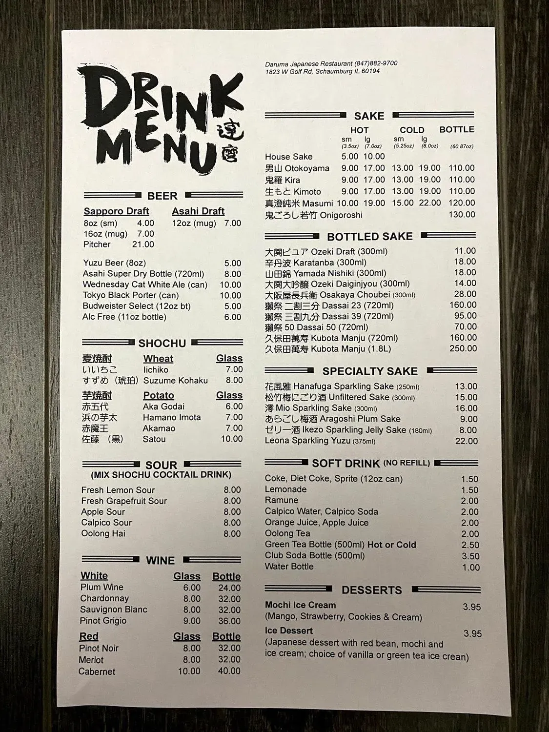 Menu 6