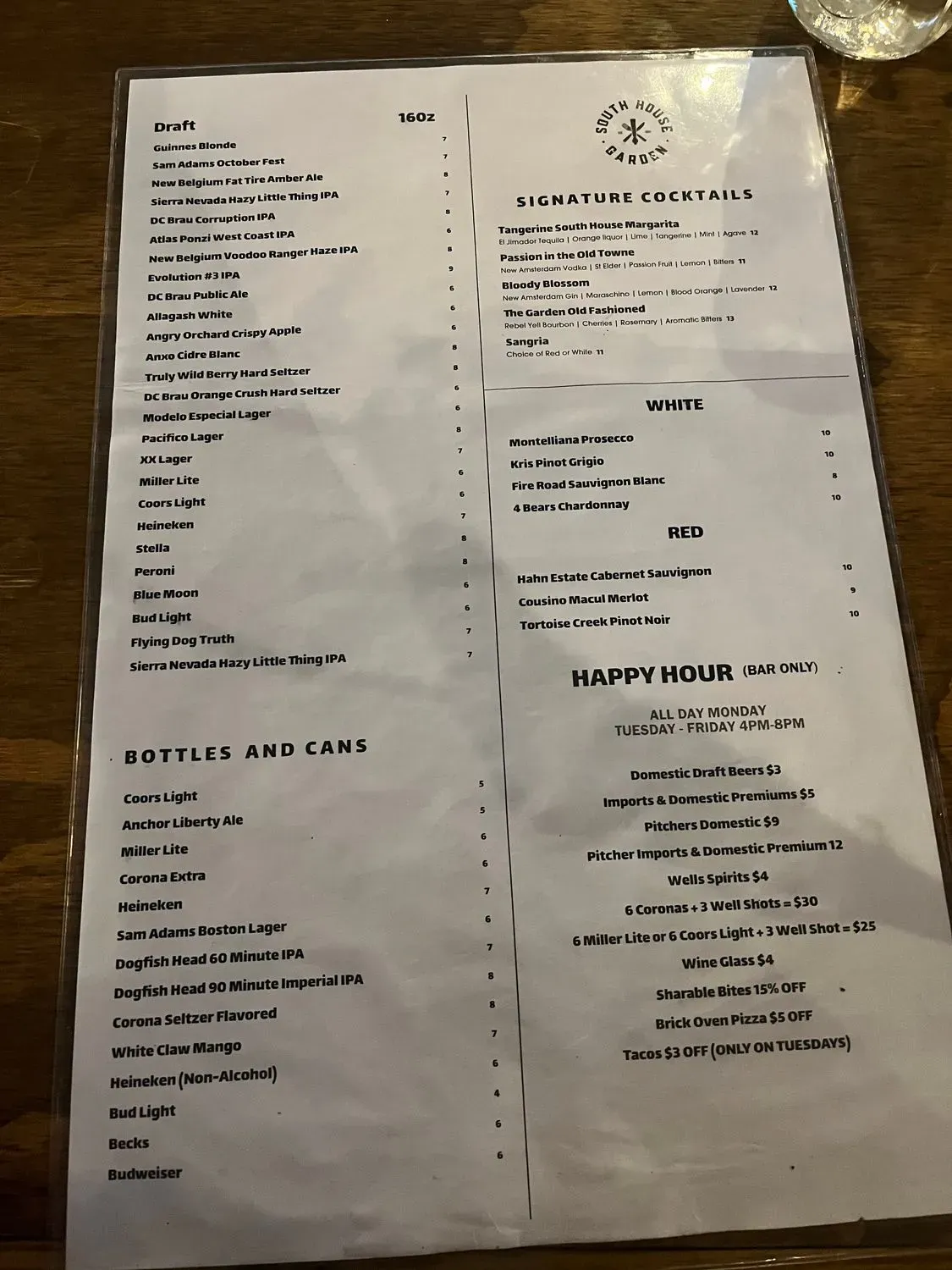 Menu 4