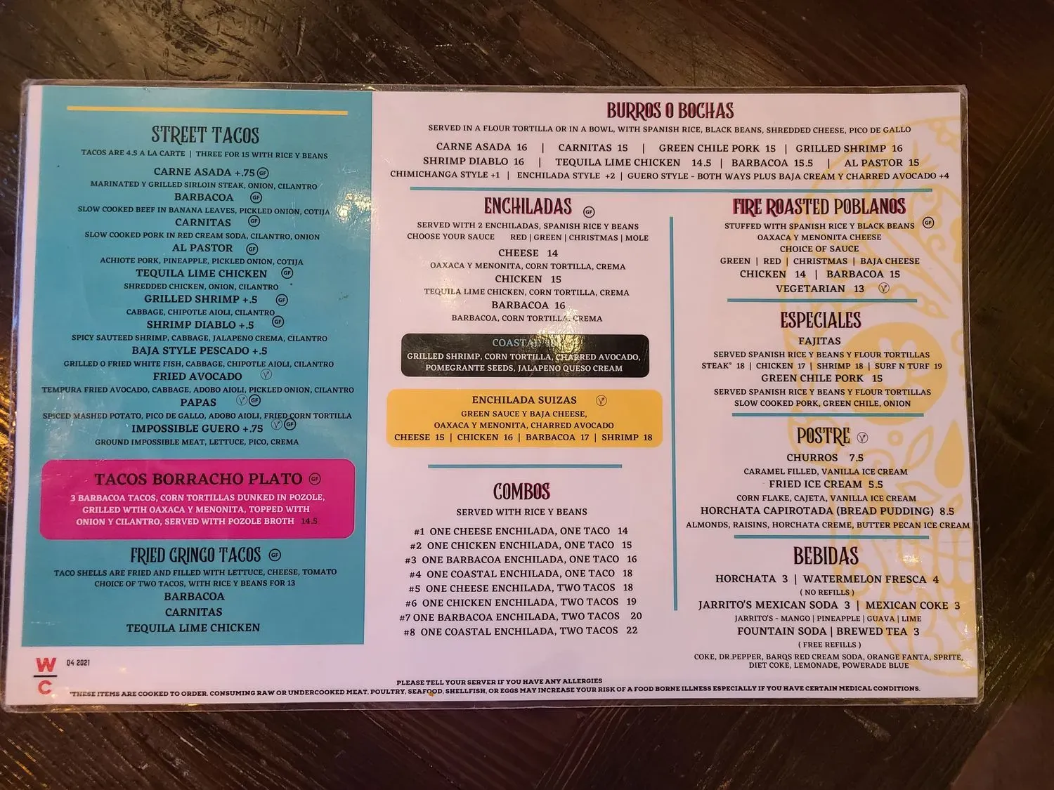 Menu 4