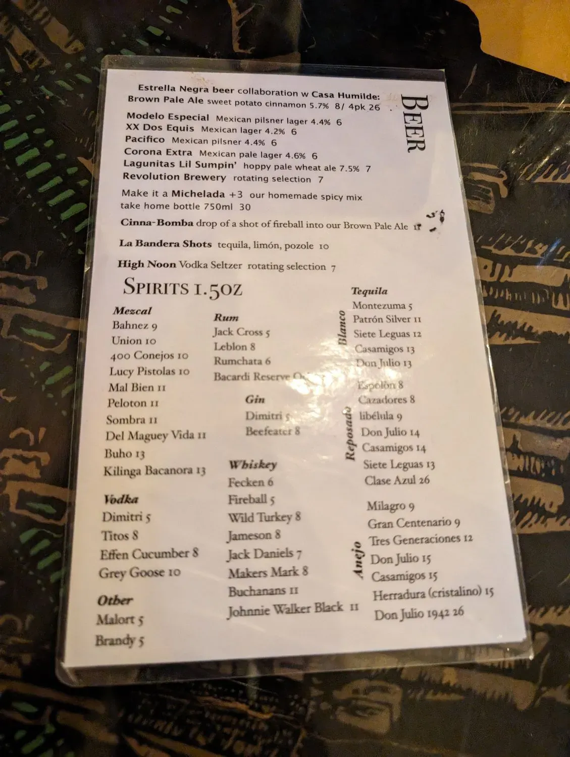 Menu 4