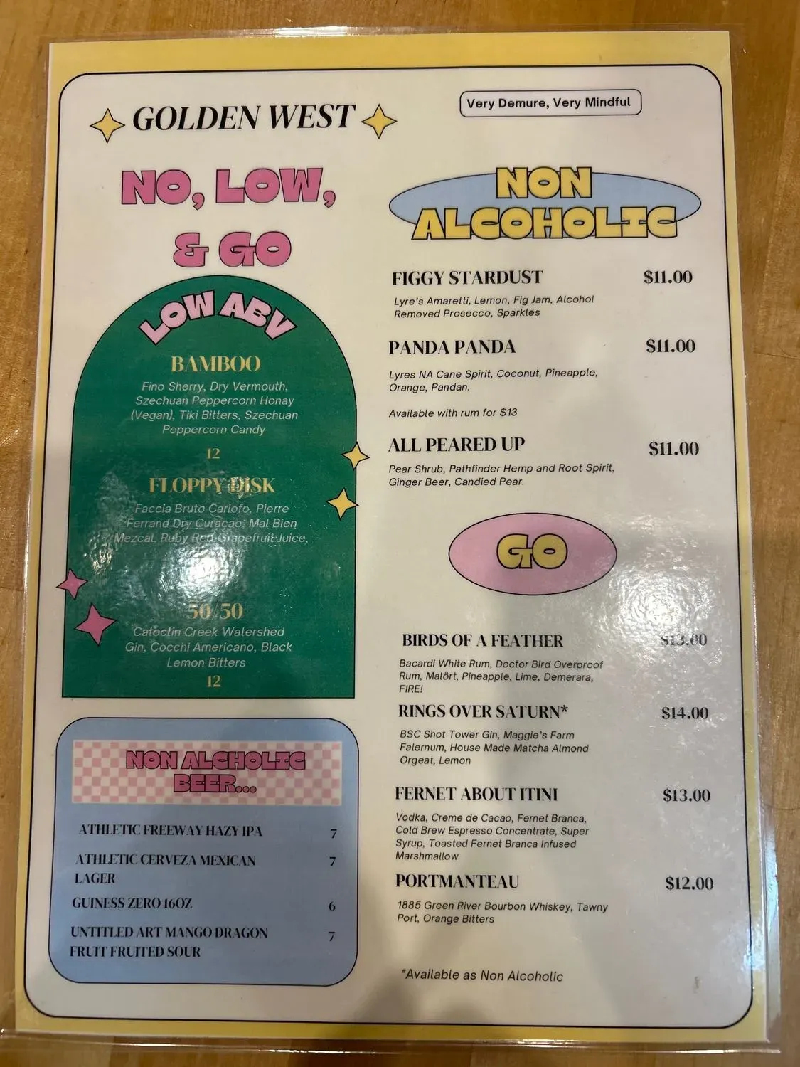 Menu 6