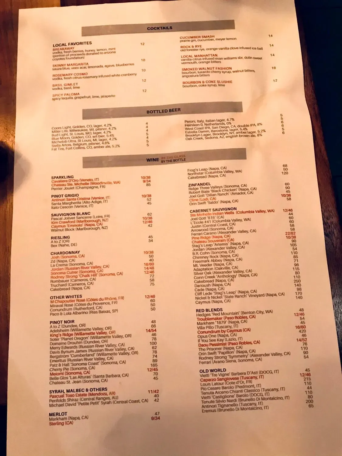 Menu 2