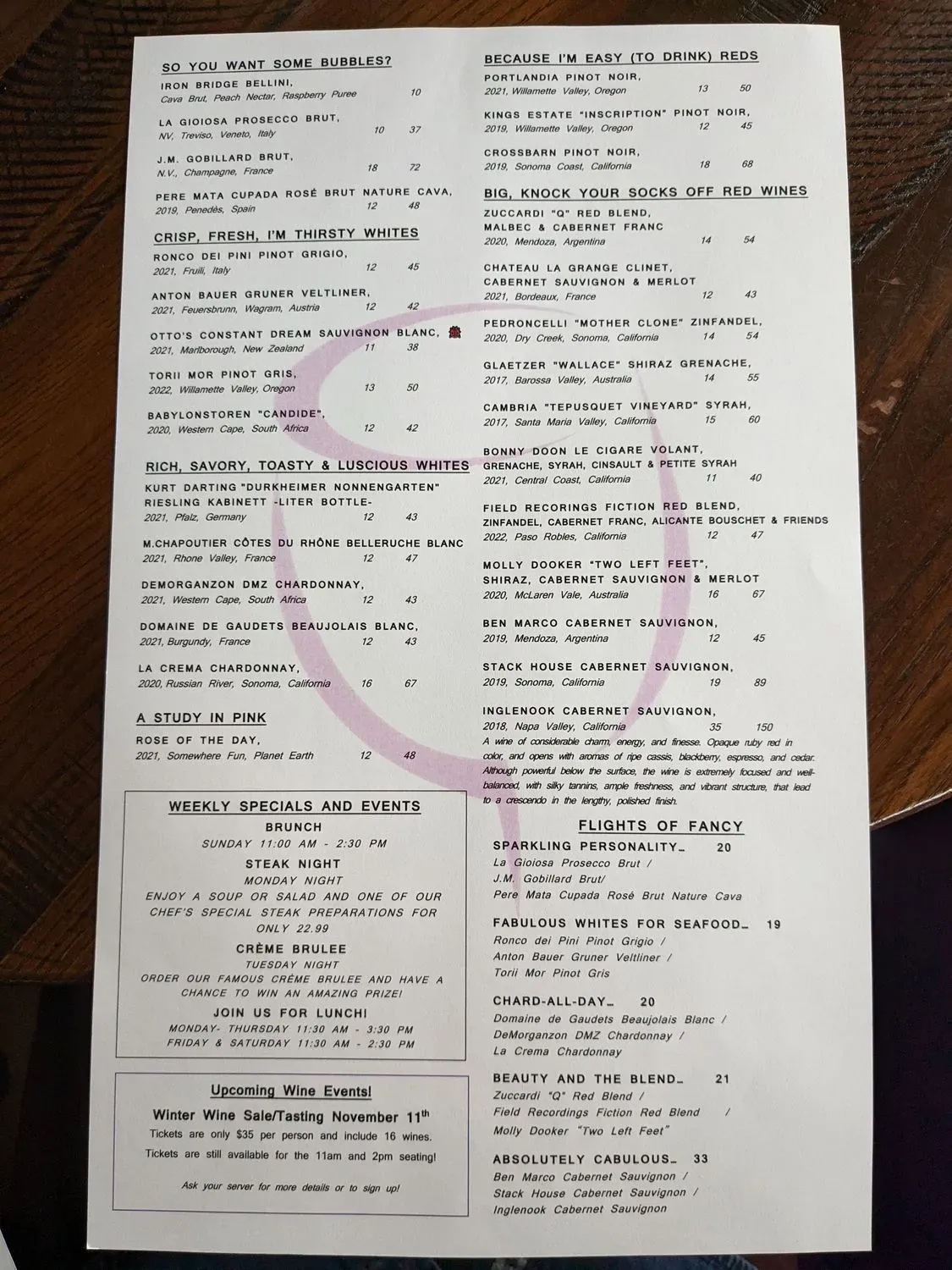 Menu 6