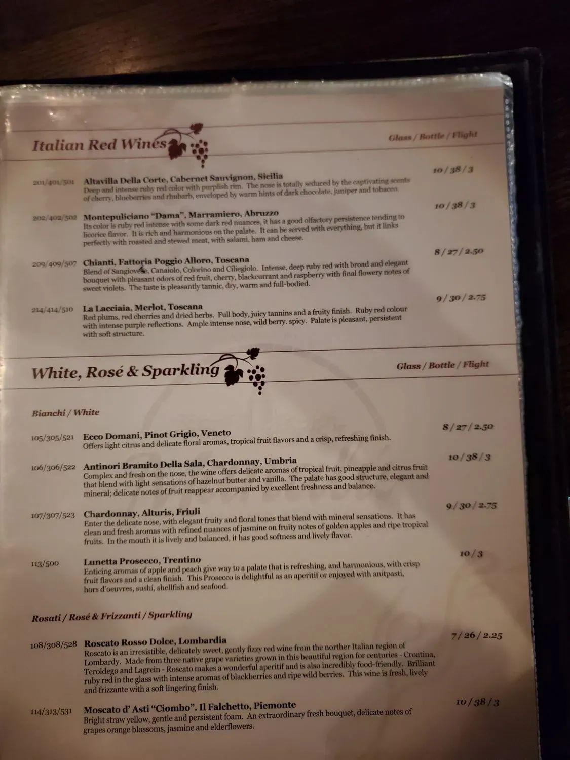 Menu 4