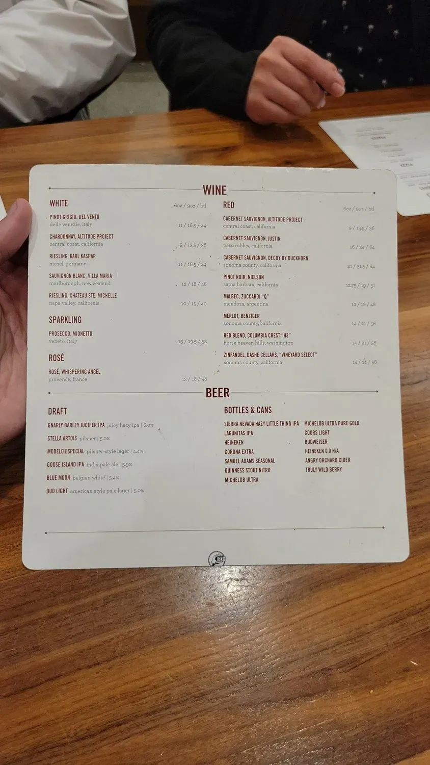 Menu 5