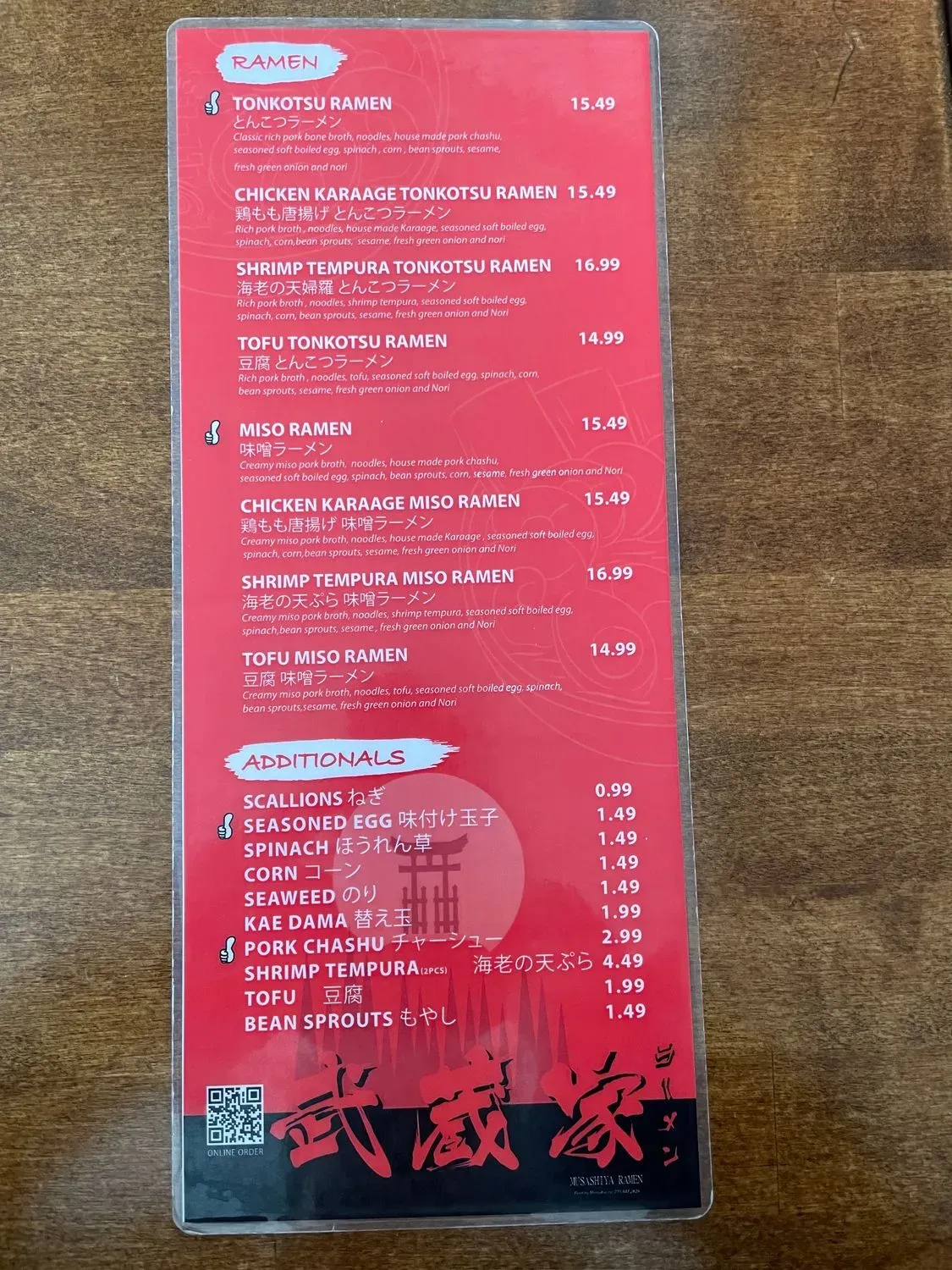 Menu 4