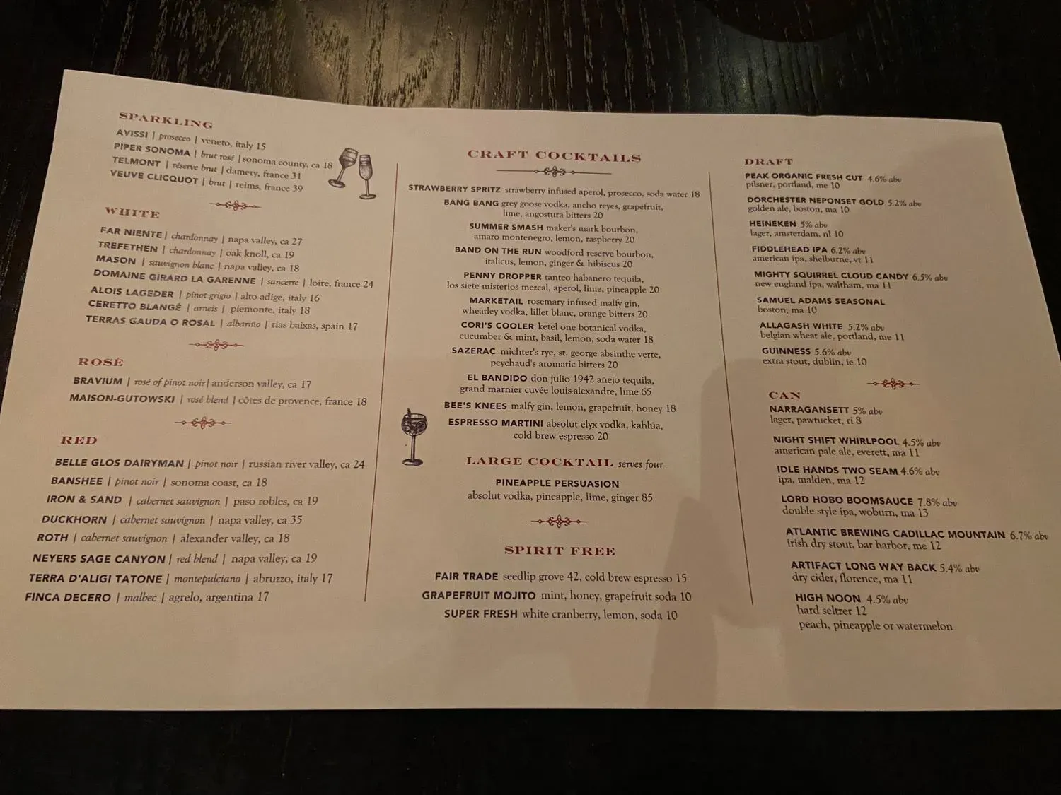 Menu 4