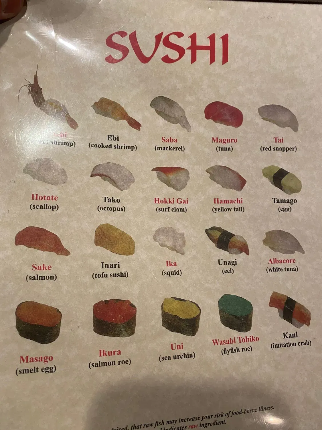 Menu 6