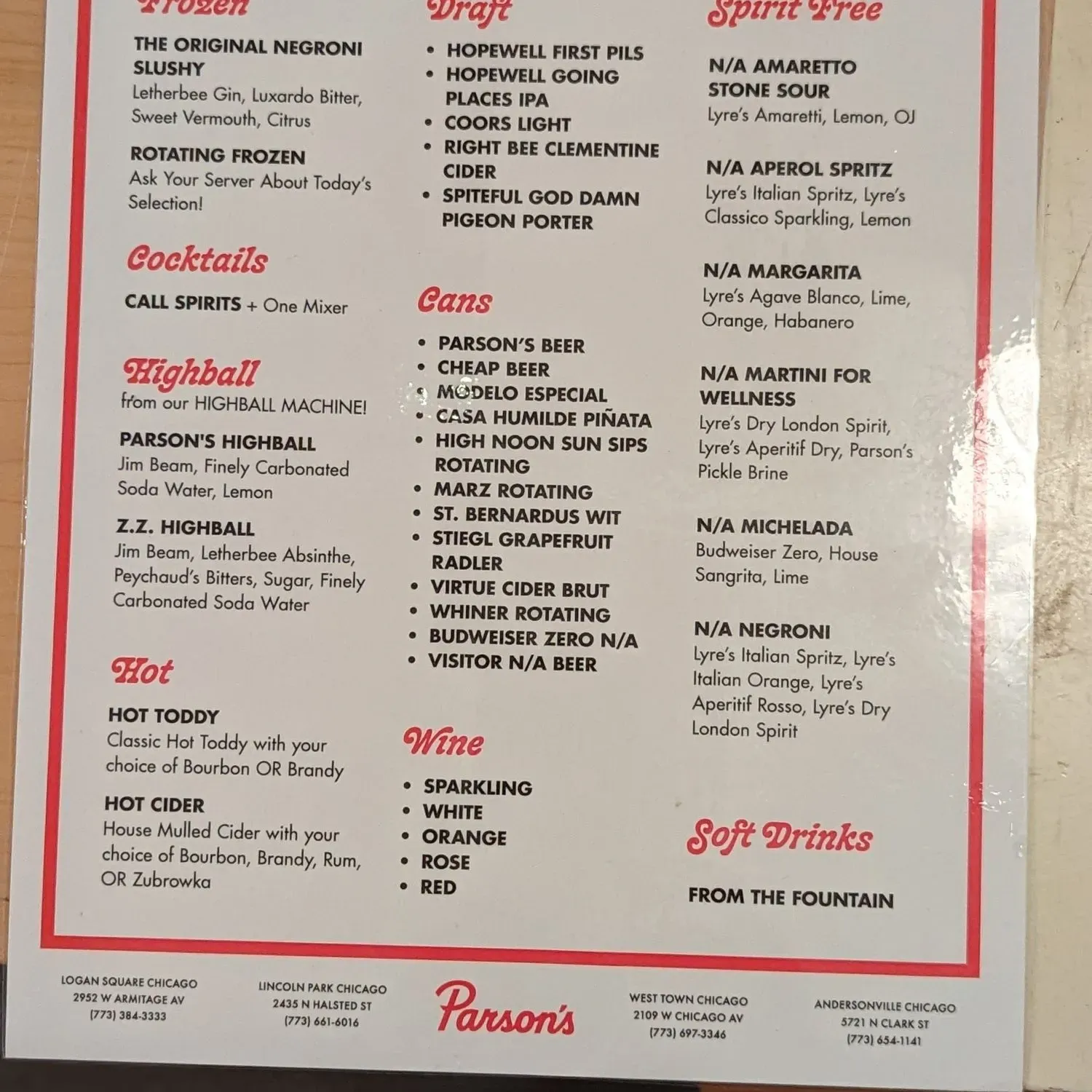 Menu 1