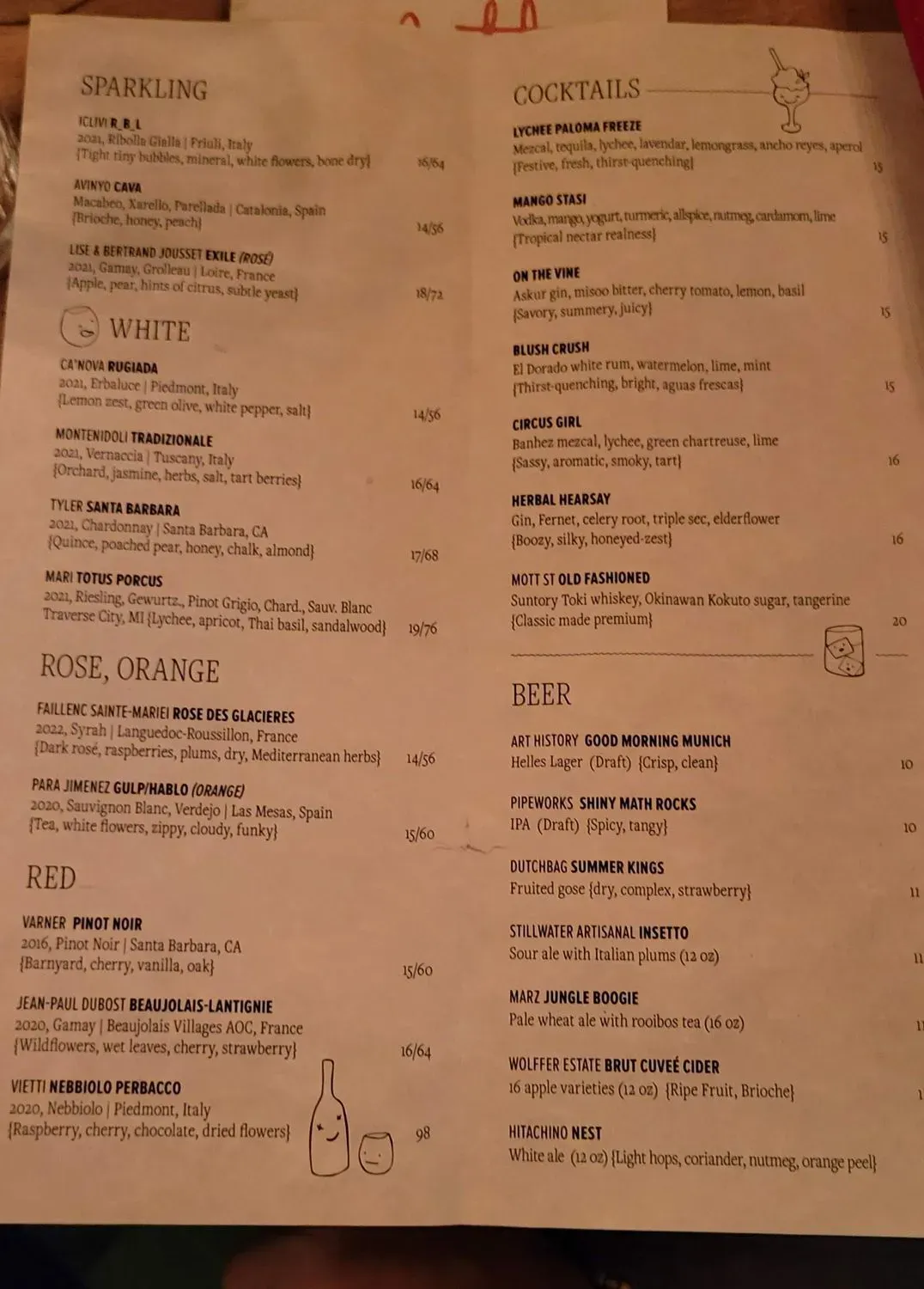 Menu 6