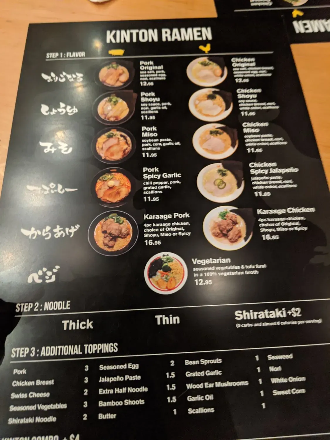 Menu 4