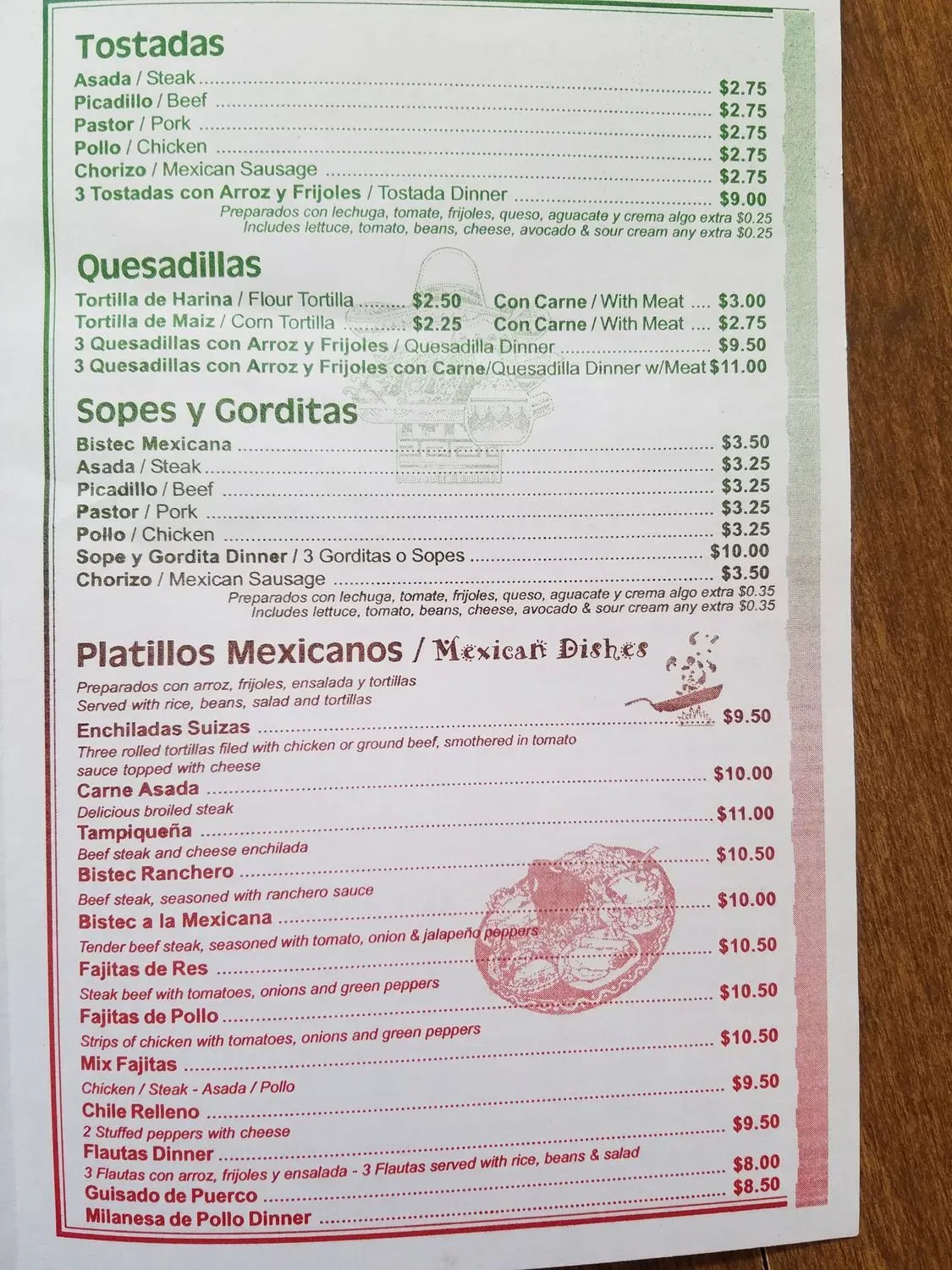 Menu 4