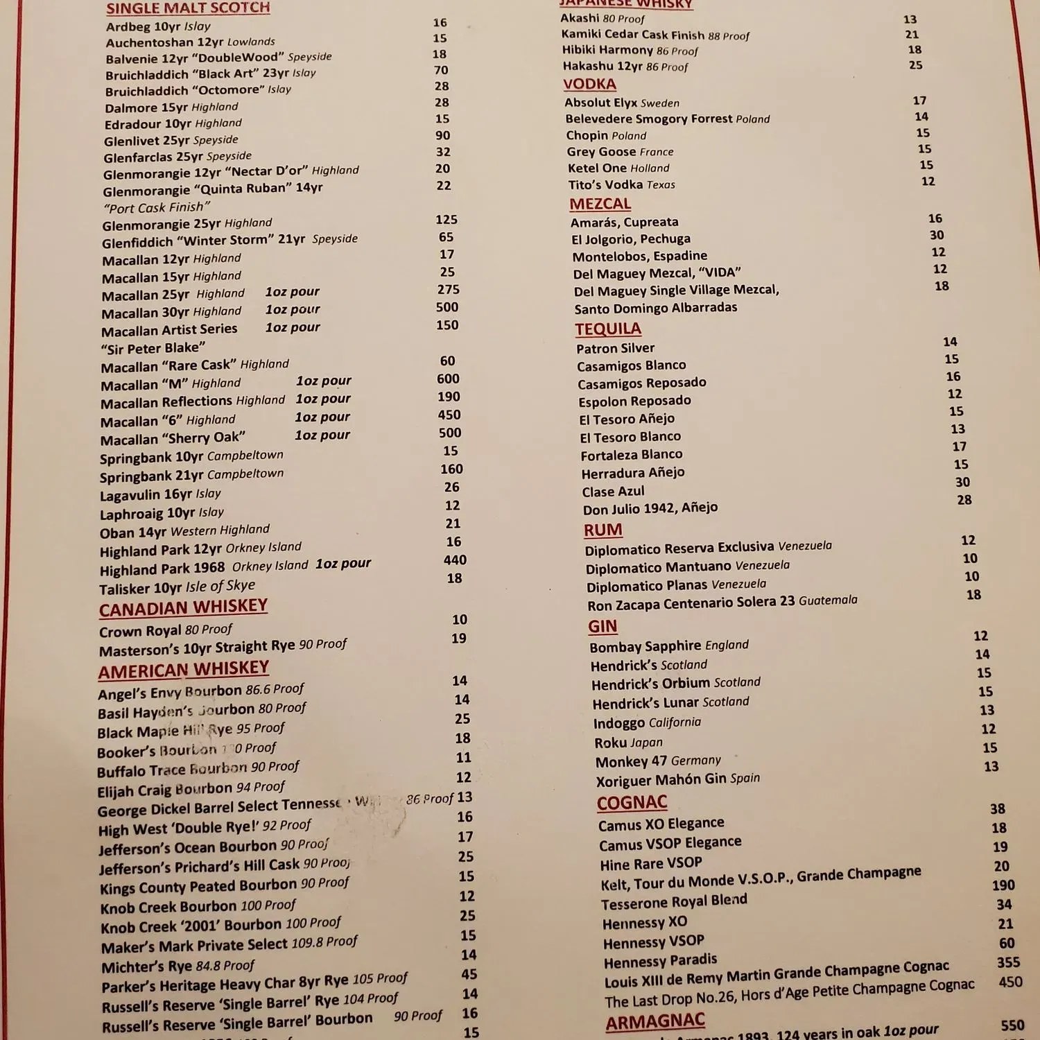 Menu 2