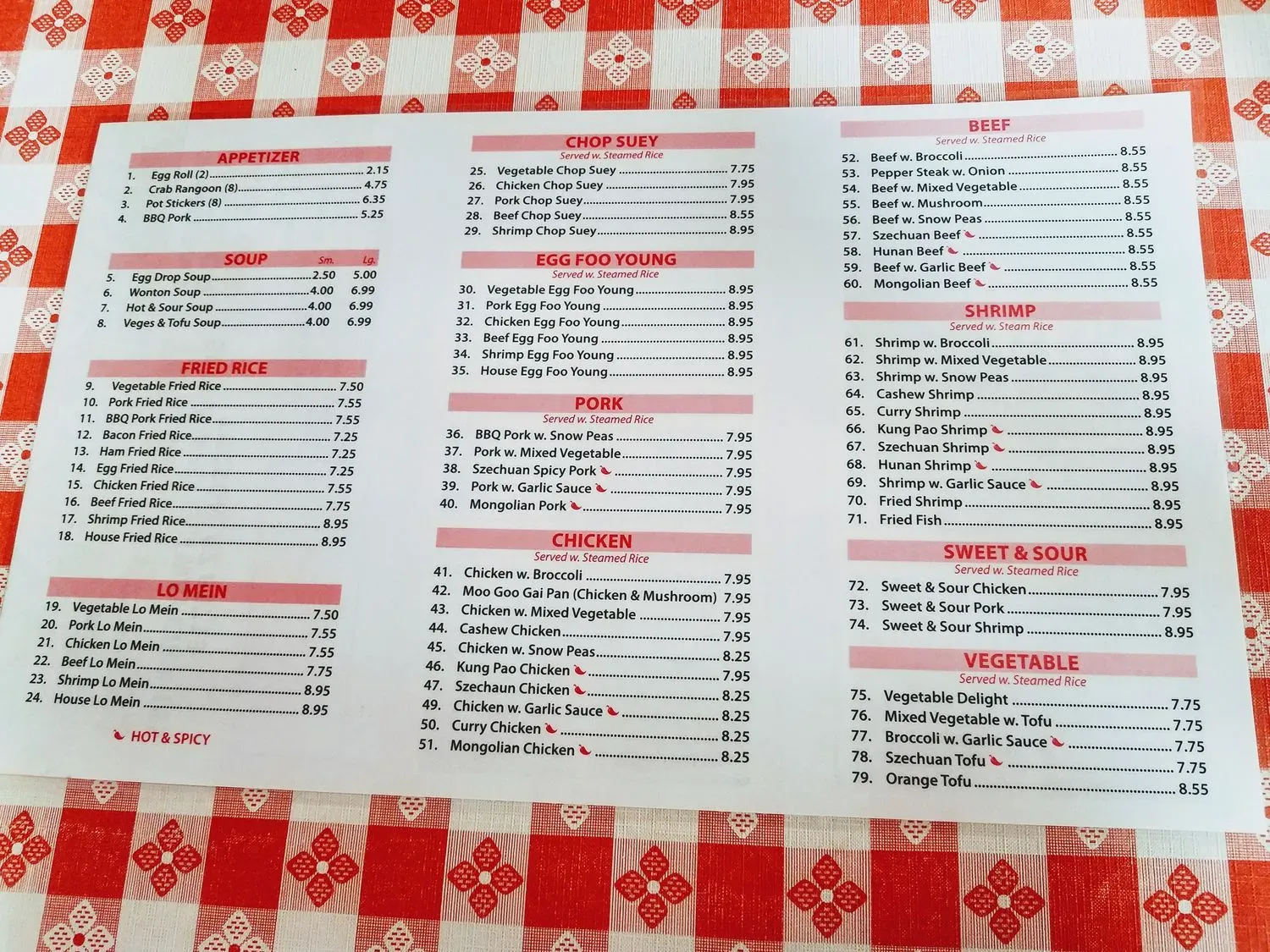 Menu 6