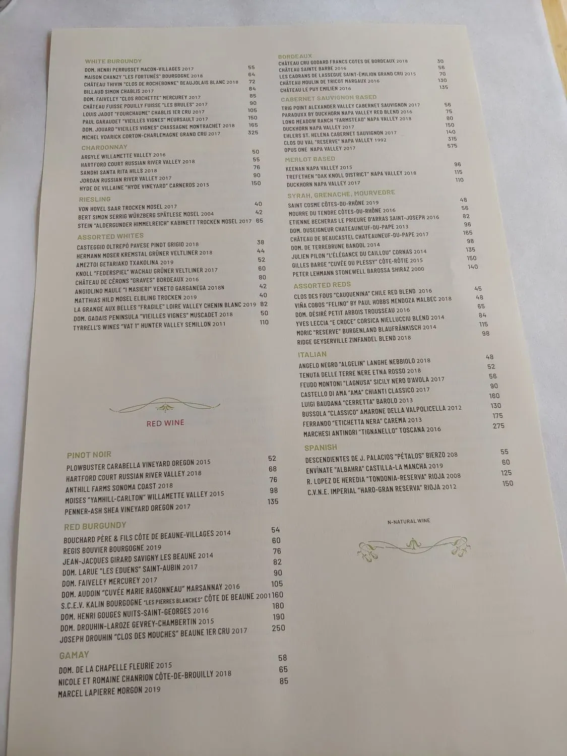 Menu 4