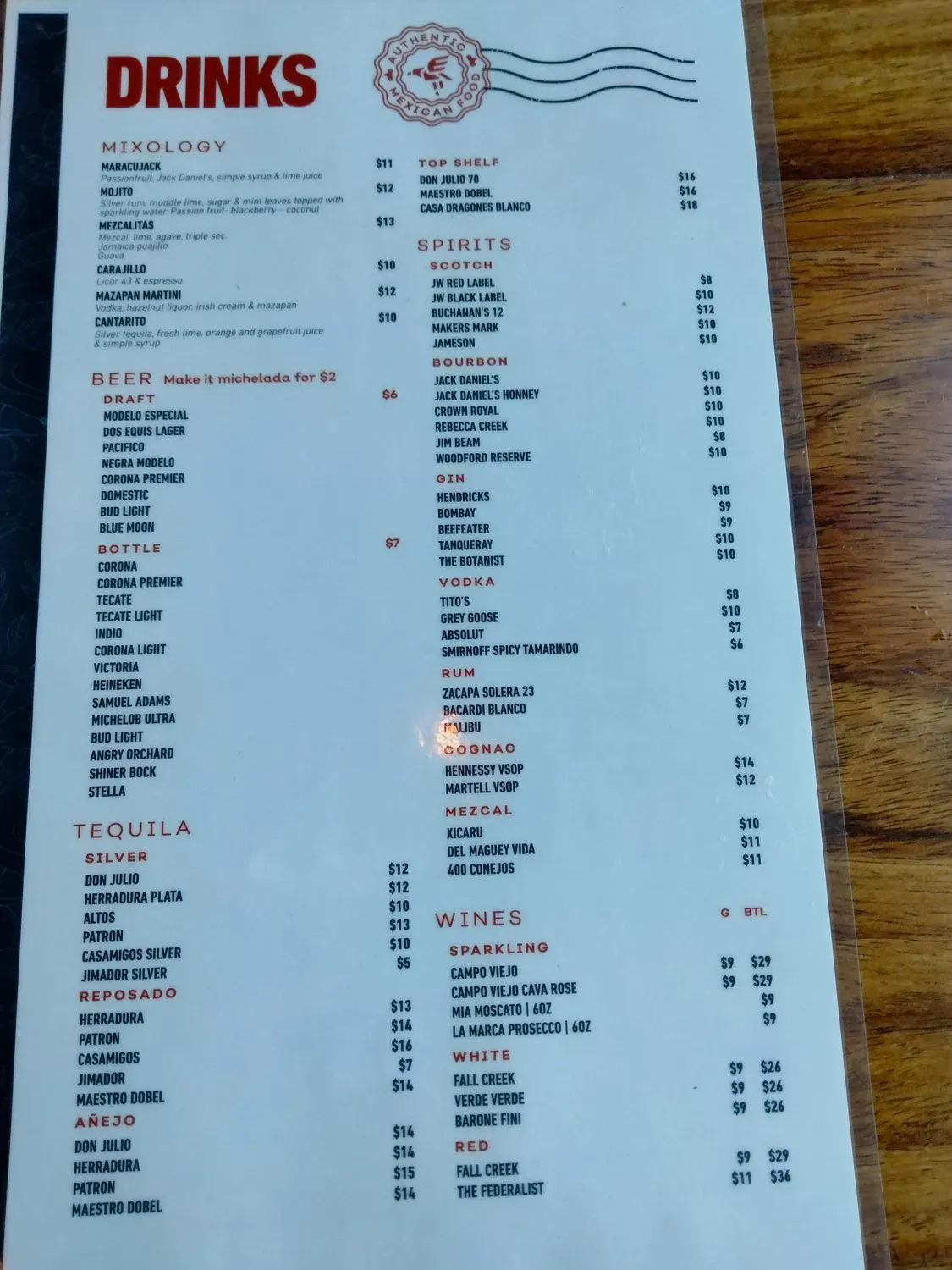 Menu 5