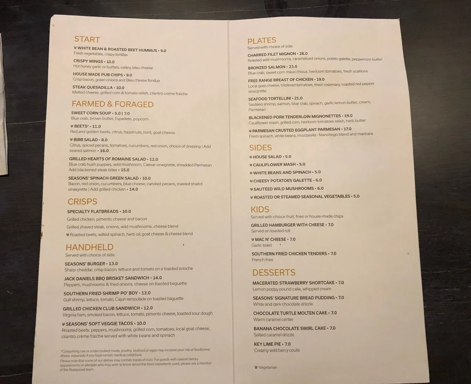 Menu 4